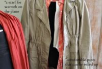 Pack Like a Pro: Weeks of Travel in a Single Carry On