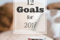 Setting 2017 Intentions Goals My Guiding Word and 2016 Reflections