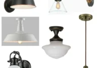 Mastering Your Old Home Renovation Roadblocks