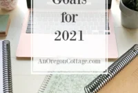 From 2020 Lessons to 2021 Aspirations