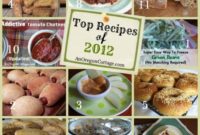 Unforgettable Recipes from 2012