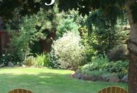 Defining My Year: Goals and Guiding Word