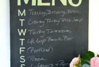 Create Your Own Charming Chalkboard Canvas Menu
