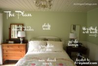 Mastering the Master Bedroom A One Room Challenge