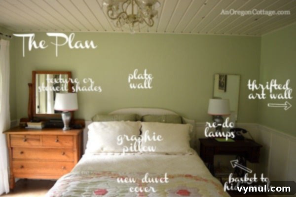 Master Bedroom Plan-ORC :: An Oregon Cottage