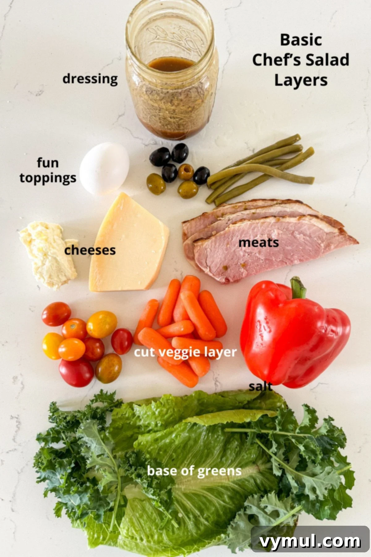 Simple Speedy Chefs Salad 3 Basic layers of fresh ingredients for chef's salads, neatly arranged on a white cutting board, showcasing a variety of vegetables, meats, and cheeses.