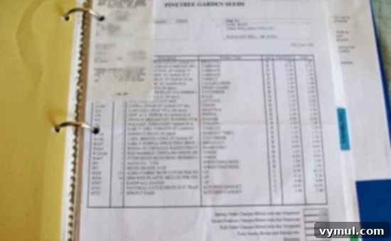 Streamline Your Garden Paperwork With a Free Organizing Notebook 8 Organizing garden paperwork5