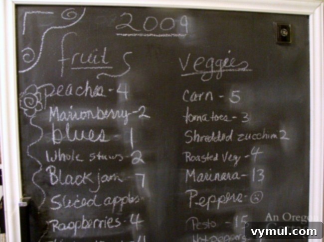 DIY Chalkboard Freezer: Your Smart Food Inventory 4 chalkboard freezer door top