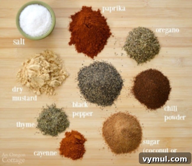 Basic Spice Rub Ingredients