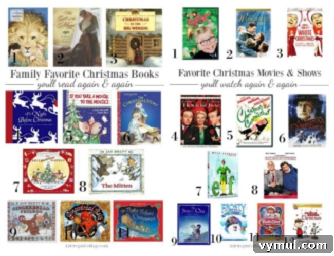 Podcast Ep. 15: Our Christmas Traditions: Tales, Tips, and Tasty Treats 4 Favorite family Christmas books and movies for cozy holiday evenings