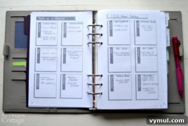 How I Use The Flexible Planner-year pages
