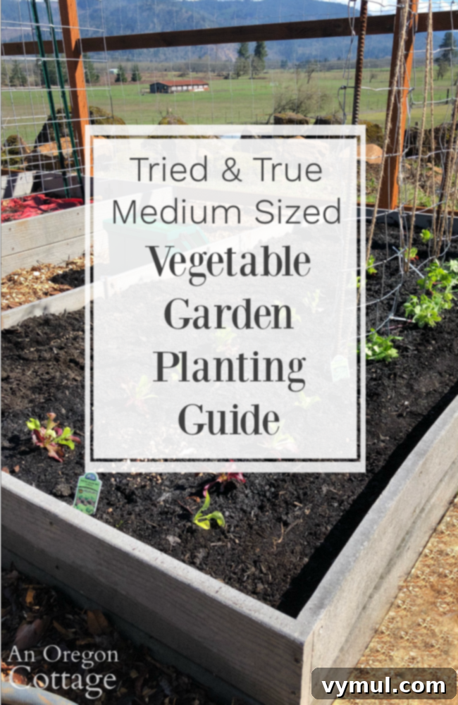 The Ultimate Vegetable Garden Blueprint 9 Detailed 2019 vegetable garden planting guide with crop varieties and amounts.