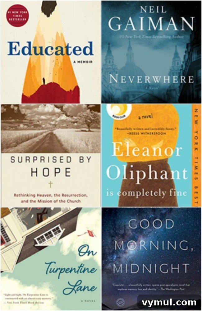 Covers of 6 recommended books read in April 2019, including Educated, Neverwhere, Surprised by Hope, and Elinor Oliphant is Completely Fine.