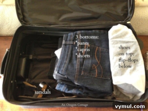 Summer Simplified Light Packs and Seasonal Plates 3 Effective Packing for a Carry On Suitcase