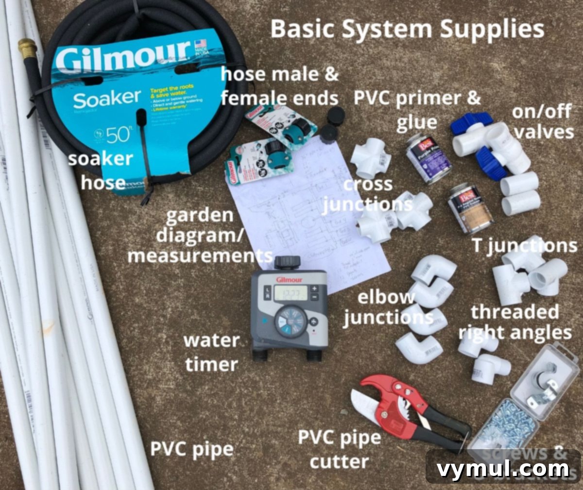Budget Garden Watering Made Easy 4 DIY watering system supplies labeled